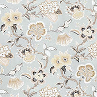 Load image into Gallery viewer, Set of Two Made to Order Schumacher Hothouse Flowers Side Drapery Panels