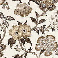 Load image into Gallery viewer, Set of Two Made to Order Schumacher Hothouse Flowers Side Drapery Panels