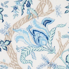 Load image into Gallery viewer, Schumacher Aveline Linen Fabric 180052 / Seaglass