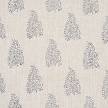 Load image into Gallery viewer, Peacock Linen Hand Blocked Print