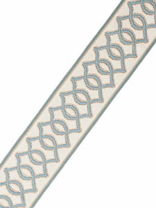 2.75" Wide Ivory Aqua Blue Grey Geometric Drapery Tape Trim