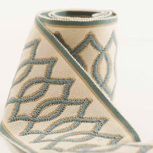 Load image into Gallery viewer, 2.75&quot; Wide Ivory Aqua Blue Grey Geometric Drapery Tape Trim