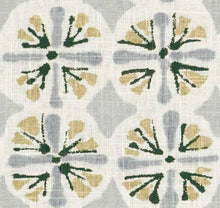 Load image into Gallery viewer, Stain Resistant Linen Rayon Ivory Grey Mustard Black Upholstery Drapery Fabric