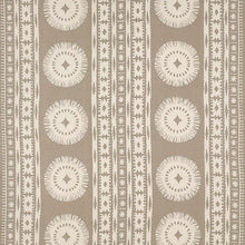 Load image into Gallery viewer, Pair of Custom Made Schumacher Bora Bora Print Pillow Covers - Both Sides