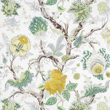 Load image into Gallery viewer, Pair of Custom Made Schumacher Indian Arbre Pillow Covers - Both Sides