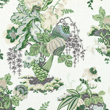 Load image into Gallery viewer, Set of Two Made to Order Thibaut Fairbanks Side Drapery Panels