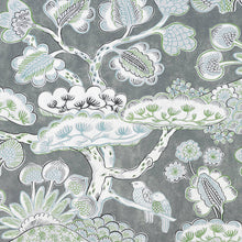 Load image into Gallery viewer, Set of Two Made to Order Thibaut Tree House Side Drapery Panels