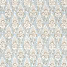 Load image into Gallery viewer, Set of Two Made to Order Thibaut Cornwall Side Drapery Panels