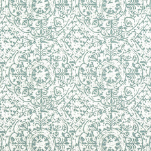 Load image into Gallery viewer, Set of Two Made to Order Thibaut Havana Side Drapery Panels