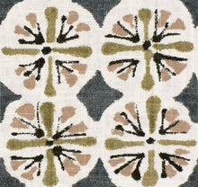 Load image into Gallery viewer, Linen Rayon Ivory Charcoal Black Mustard Brown Mauve Upholstery Drapery Fabric