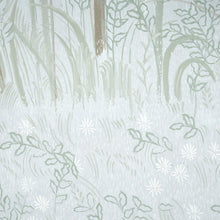 Load image into Gallery viewer, Schumacher Brindille Golden Accented Panel Set Wallpaper 5010923 / Mineral