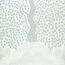 Load image into Gallery viewer, Schumacher Kayon Sisal Panel Wallpaper 5013720 / Soft Blue