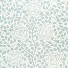 Load image into Gallery viewer, Schumacher Kayon Sisal Panel Wallpaper 5013720 / Soft Blue