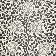 Load image into Gallery viewer, Schumacher Kayon Sisal Panel Wallpaper 5013723 / Black