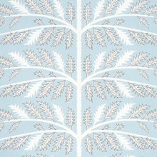 Load image into Gallery viewer, Schumacher Thistle Wallpaper 5014950 / Mineral