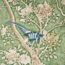 Load image into Gallery viewer, Schumacher Les Oiseaux Panel Set Wallpaper 5015152 / Jade