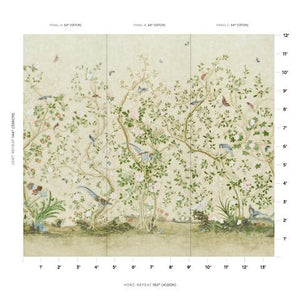 Schumacher Les Oiseaux Panel Set Wallpaper 5015155 / Parchment