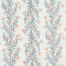 Load image into Gallery viewer, Schumacher Tasmanian Mimosa Wallpaper 5015360 / Pink &amp; Grey
