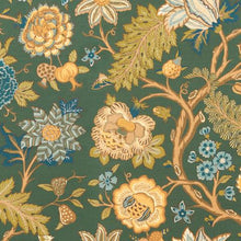 Load image into Gallery viewer, Schumacher Darsy Tree Of Life Sisal Panel Set Wallpaper 5015630 / Juniper