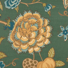 Load image into Gallery viewer, Schumacher Darsy Tree Of Life Sisal Panel Set Wallpaper 5015630 / Juniper