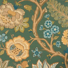 Load image into Gallery viewer, Schumacher Darsy Tree Of Life Sisal Panel Set Wallpaper 5015630 / Juniper