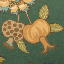 Load image into Gallery viewer, Schumacher Darsy Tree Of Life Sisal Panel Set Wallpaper 5015630 / Juniper