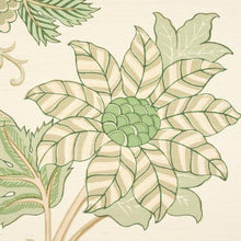 Load image into Gallery viewer, Schumacher Darsy Tree Of Life Sisal Panel Set Wallpaper 5015631 / Leaf