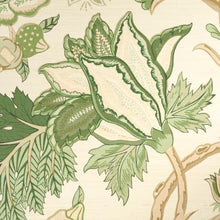 Load image into Gallery viewer, Schumacher Darsy Tree Of Life Sisal Panel Set Wallpaper 5015631 / Leaf