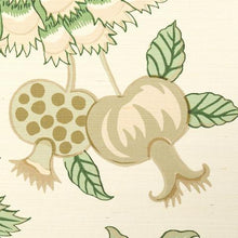 Load image into Gallery viewer, Schumacher Darsy Tree Of Life Sisal Panel Set Wallpaper 5015631 / Leaf