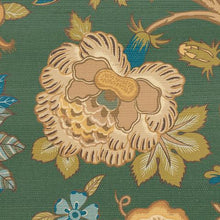 Load image into Gallery viewer, Schumacher Darsy Tree Of Life Sisal Wallpaper 5015641 / Juniper
