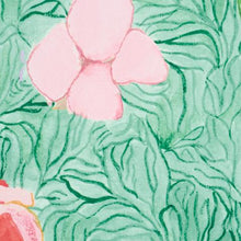 Load image into Gallery viewer, Schumacher  Frank&#39;s Garden Wallpaper  5016421 / Pink &amp; Green