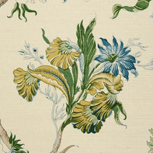 Load image into Gallery viewer, Schumacher Josephine Sisal Wallpaper 5016680 / Peacock