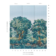 Load image into Gallery viewer, Schumacher La Forêt 3 Panel Set Wallpaper 5016820 / Autumn Green Forest