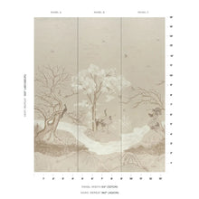 Load image into Gallery viewer, Schumacher Birdsong 3 Panel Set Wallpaper 5017111 / Ivory