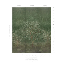 Load image into Gallery viewer, Schumacher Psalm 3 Panel Set Wallpaper 5017140 / Cypress