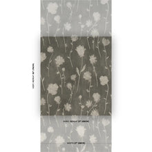 Load image into Gallery viewer, Schumacher Before Midnight Wallpaper 5017360 / Charcoal