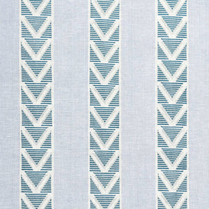 Set of Two Made to Order Thibaut Burton Stripe Side Drapery Panels