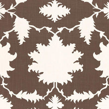 Load image into Gallery viewer, Pair of Custom Made Schumacher Garden of Persia Pillow Covers - Both Sides