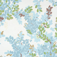 Load image into Gallery viewer, Set of Two Made to Order Thibaut Central Park Side Drapery Panels