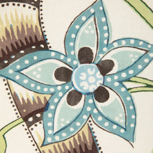 Load image into Gallery viewer, Brunschwig &amp; Fils Cadenet Print Fabric / Aqua/Leaf