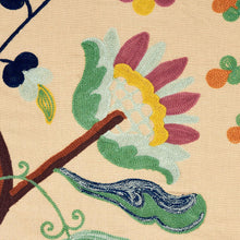 Load image into Gallery viewer, Schumacher Mandevilla Embroidery Fabric 81510 / Document