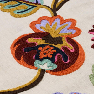 Schumacher Loulou Embroidery Fabric 84750 / Jewel