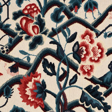 Load image into Gallery viewer, Schumacher Jacobean Garden Velvet Fabric 84821 / Cinnabar &amp; Peacock
