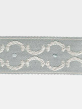Load image into Gallery viewer, 1.75&quot; Wide Seafoam Blue Ivory Drapery Tape Trim