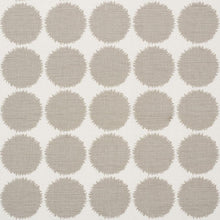 Load image into Gallery viewer, Pair of Custom Made Schumacher Fuzz Pillow Covers - Both Sides