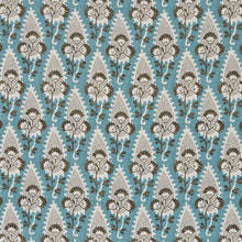 Load image into Gallery viewer, Set of Two Made to Order Thibaut Cornwall Side Drapery Panels