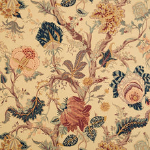 Load image into Gallery viewer, Pair of Custom Made Schumacher Indian Arbre Pillow Covers - Both Sides