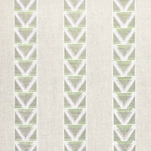 Load image into Gallery viewer, Set of Two Made to Order Thibaut Burton Stripe Side Drapery Panels