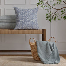 Load image into Gallery viewer, French Blue Off White Floral Embroidered Upholstery Drapery Fabric / Wedgewood
