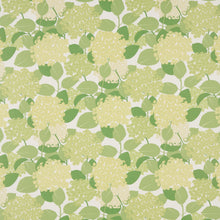 Load image into Gallery viewer, Pair of Custom Made Schumacher Hydrangea Pillow Covers - Both Sides